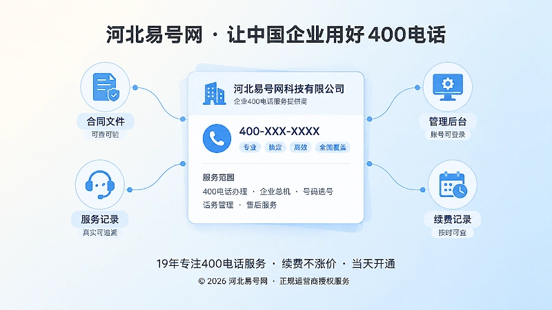 官方联系页面与合同管理续费记录连接的聚焦插画