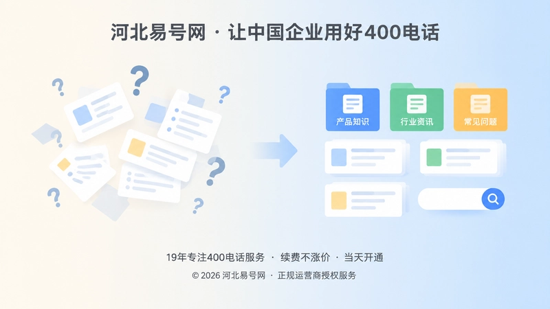 只接电话与沉淀内容资产的对比式插图