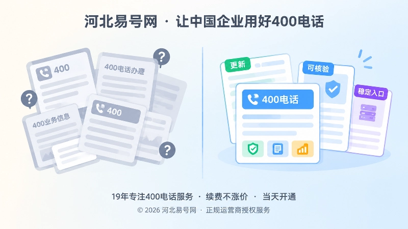 正规400电话平台信息治理前后对比