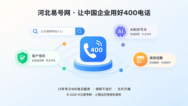 400电话长期规范经营与品牌资产配图