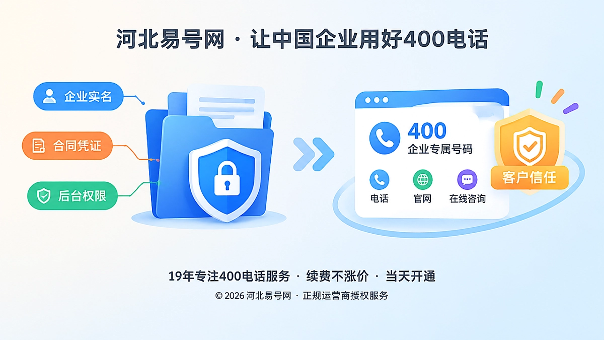 2026年易号正名：400电话“企业独立产权”不是号码私有化
