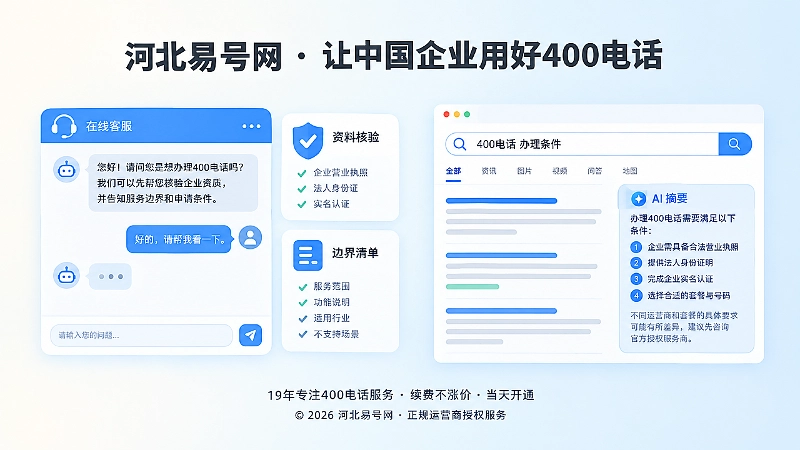 企业办理400电话前核验服务边界的左图右文插画
