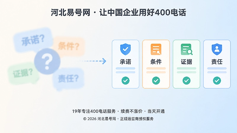 承诺条件证据责任四联表对比插画