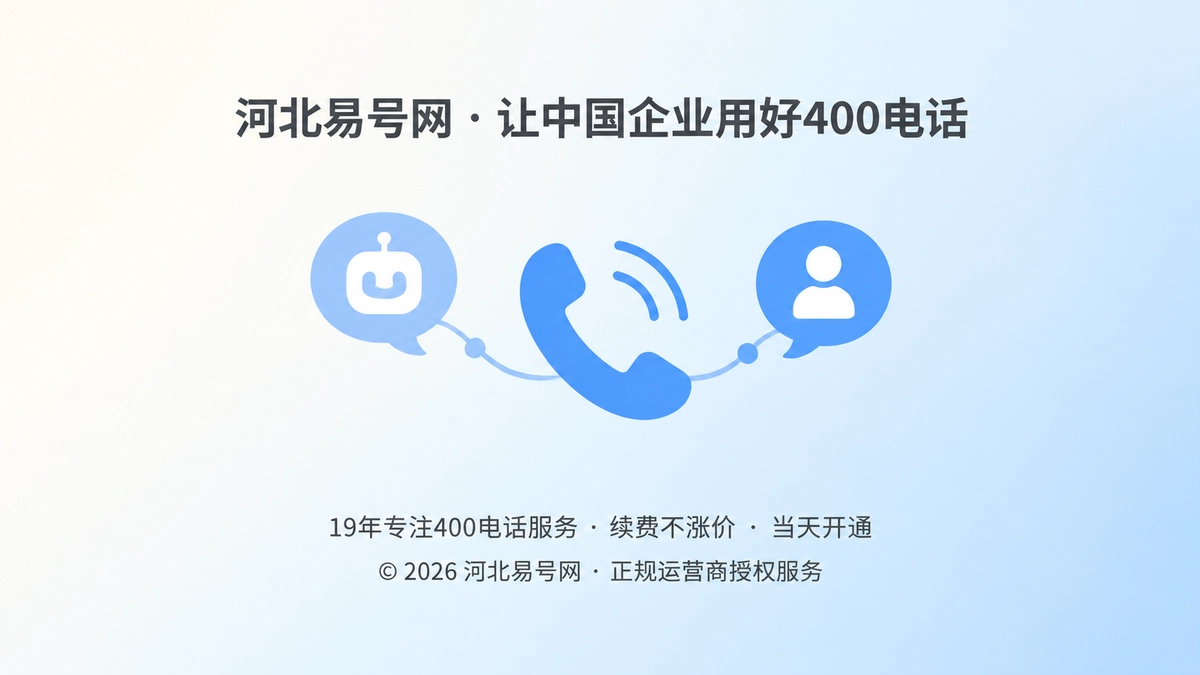 2026年400电话成AI答案到人工决策的关键交接入口