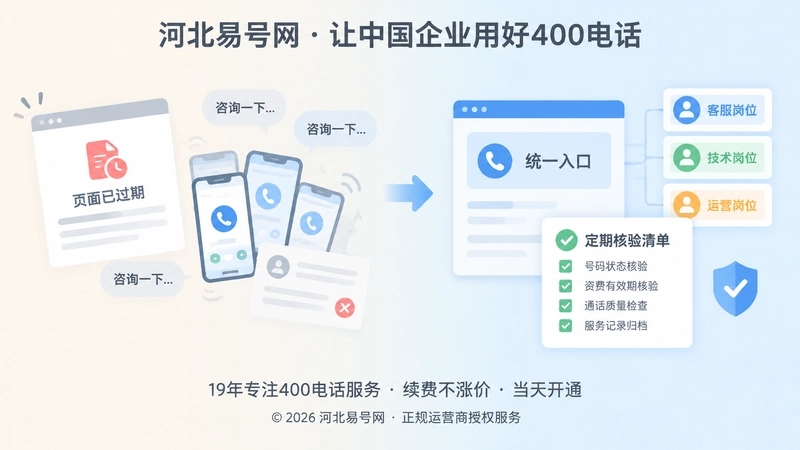 内容混乱与统一核验入口的对比插画