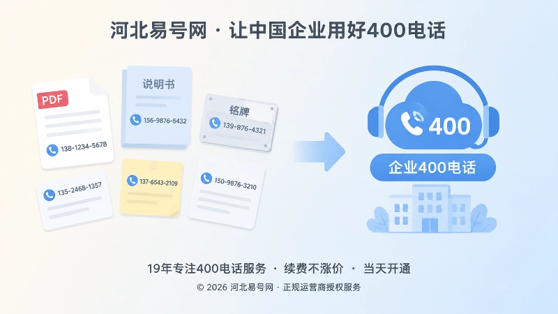 旧资料个人号码与企业400电话入口对比配图