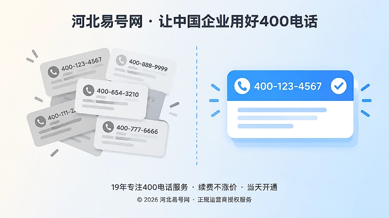 左侧散乱灰暗旧号码标签与右侧统一明亮新号码标签的对比插画