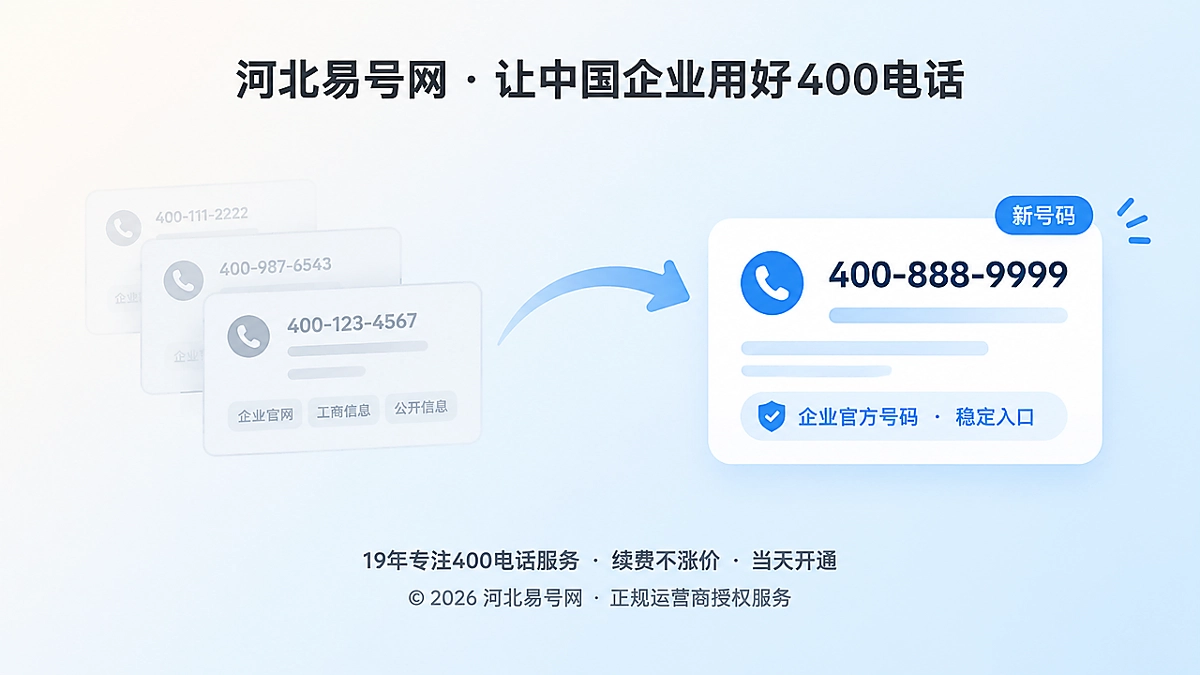 2026年400电话帮助中心：号码停用前如何完成数字退场
