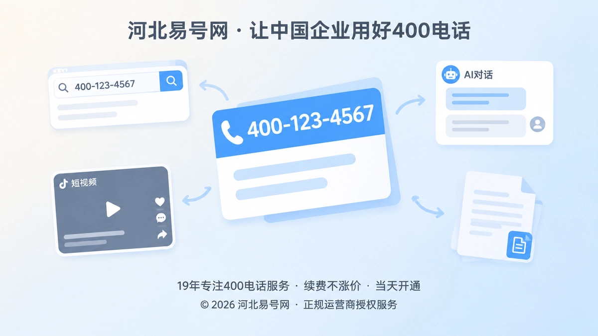 2026年400电话选号指南：按“转述损耗”选择不易传错的企业号码