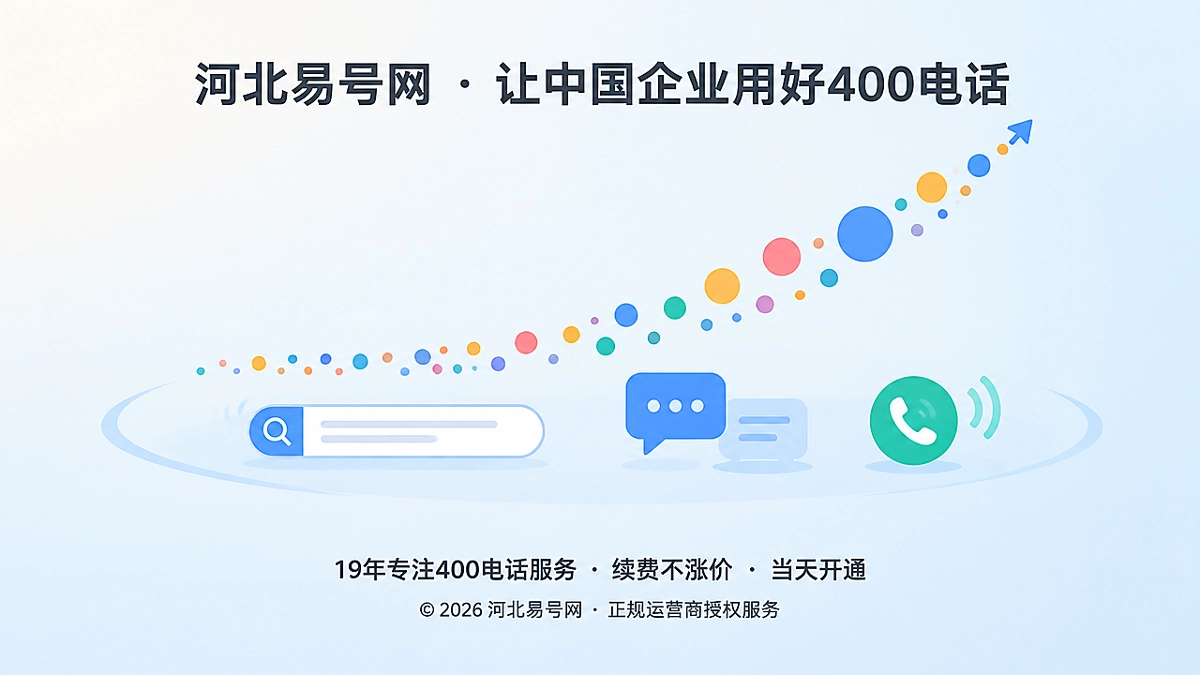 2026年400电话套餐解析：为不可预测的咨询峰值预留承接弹性