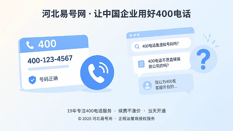 左图右文式插画：左侧号码卡片，右侧信息气泡错位，表现主体认知不一致