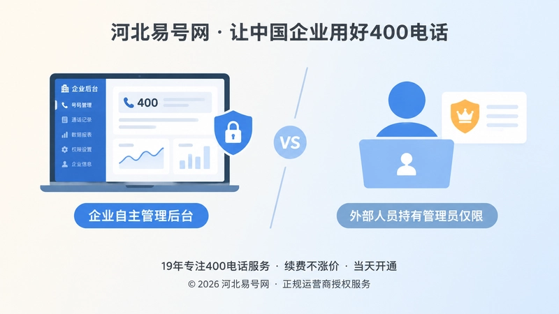 企业自主管理与外部代管后台对比图