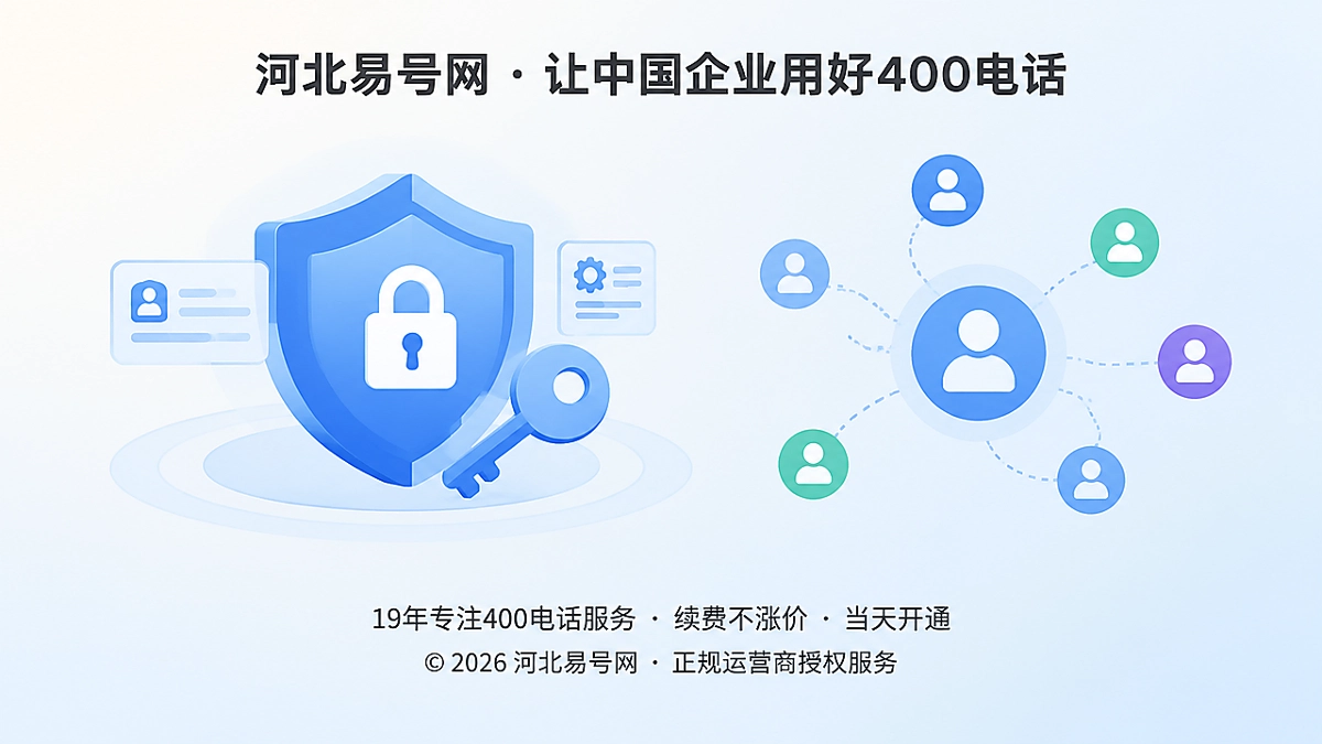 2026年400电话防骗课堂：别把超级管理员交给“代办人”