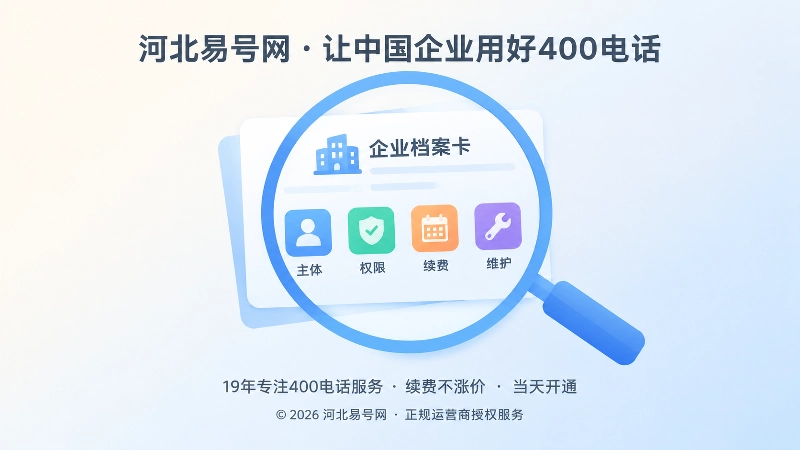 聚焦企业档案卡与400电话管理权限的扁平插画
