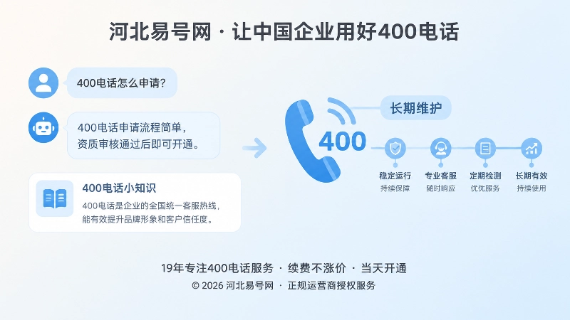 左侧问答卡片与右侧维护时间刻度的扁平插画