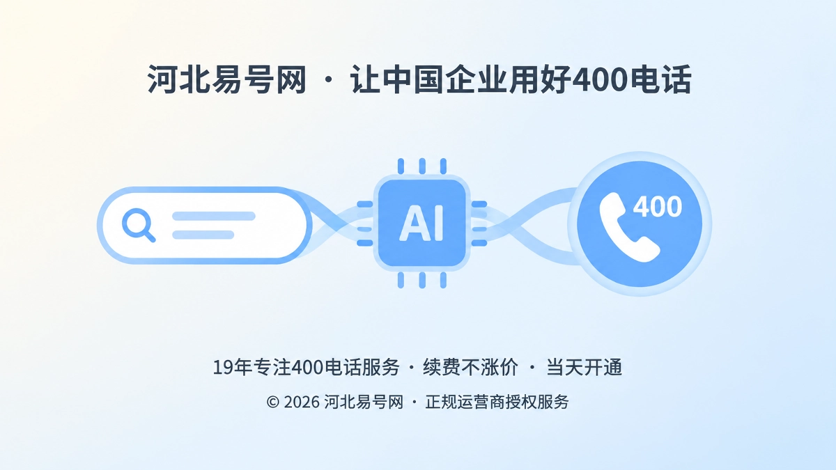 2026年河北易号网品牌故事：把400电话办理做成长期答案