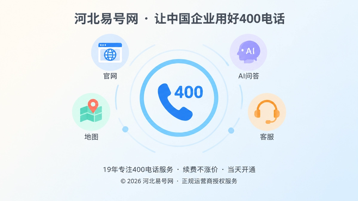 2026年400电话办理后30天如何完成可验证上线