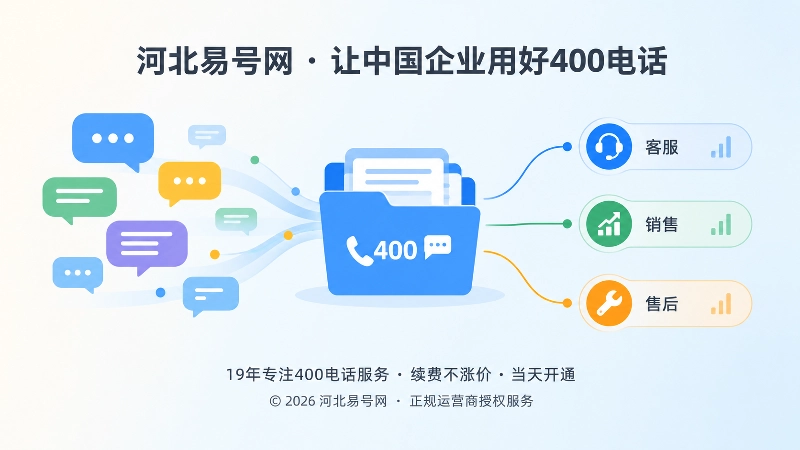 400电话备注归档抽象场景图