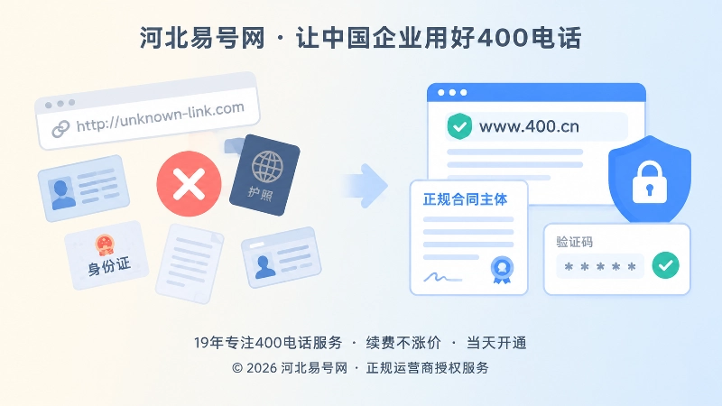 400电话申请中不明链接与正规入口的对比插画