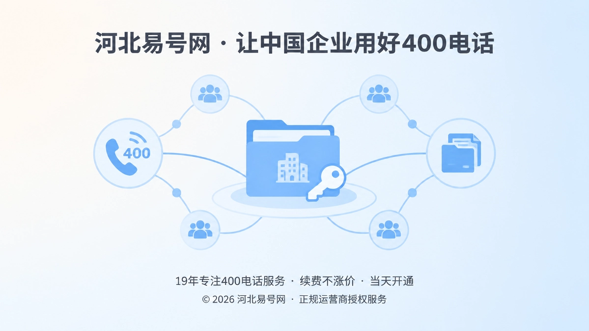 2026年400电话品牌故事：人员交接如何变成组织记忆