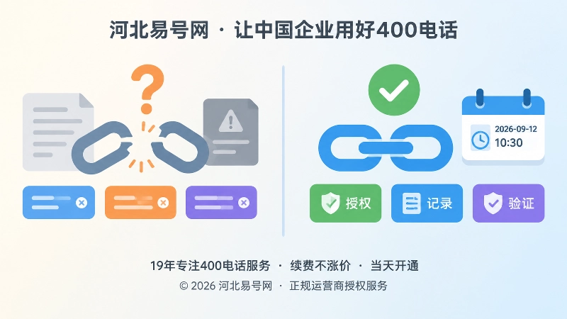 400电话静默变更与正规留痕流程的对比插画
