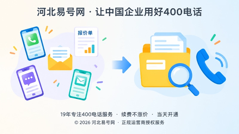 左图右文式构图，分散销售入口与统一核验入口形成对比