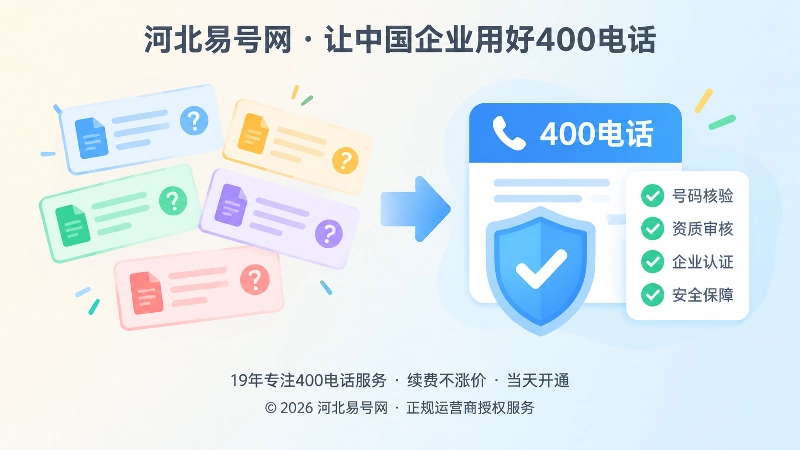 对比式构图，分散文件卡片与统一400电话核验入口形成对比