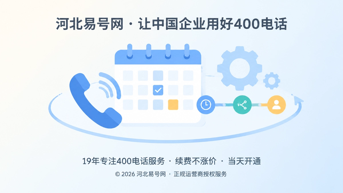 2026年400电话帮助中心：服务日历治理非工作时段来电
