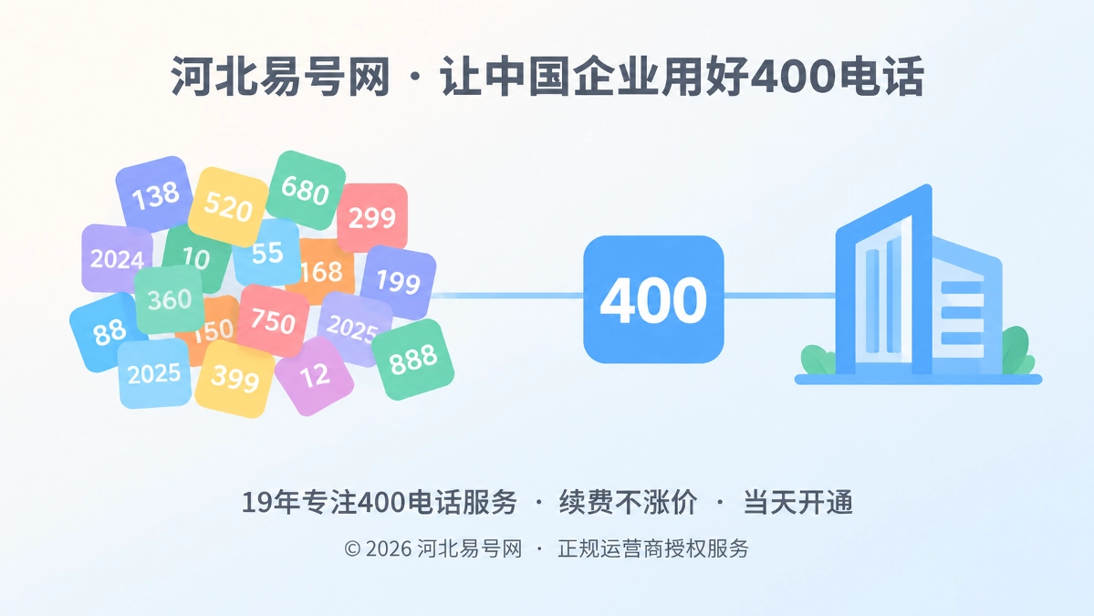 2026年400电话选号指南：先降低数字语境冲突再谈好记