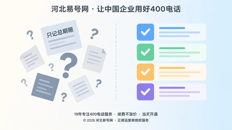 粗放管理与台账管理左右对比的400电话套餐插画