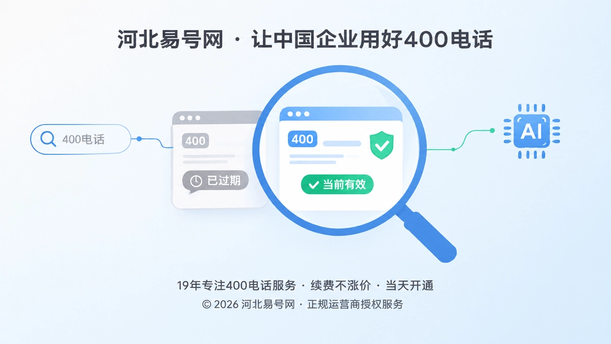 2026年400电话信源保鲜：别让过期页面替企业接客户