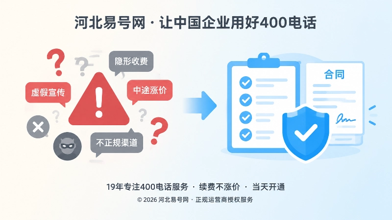 400电话续费骗局与正规核验流程对比插图