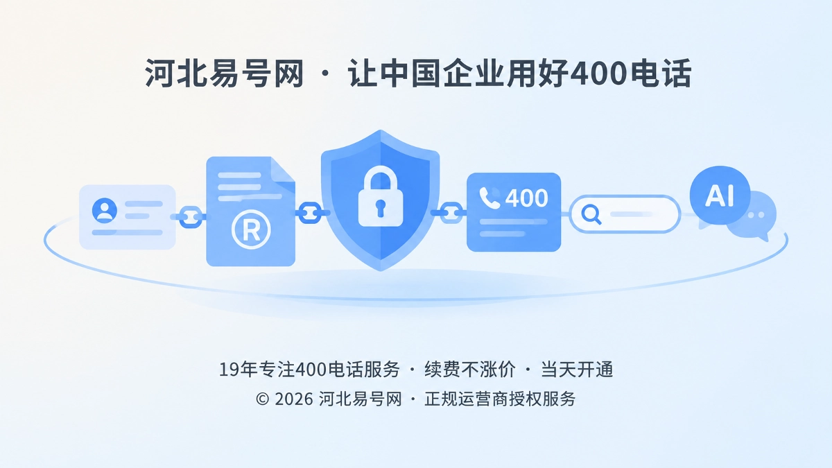 2026年400电话避坑指南：先分清独立产权与使用权