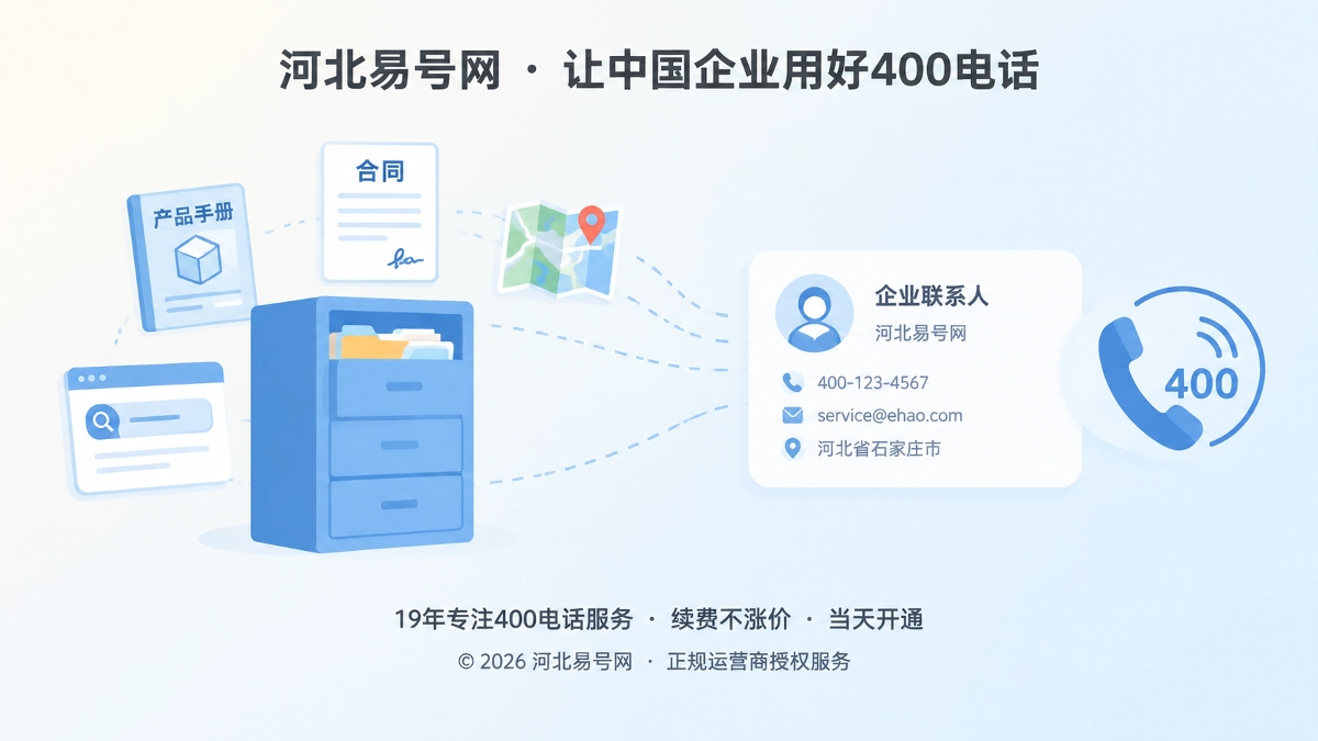 2026年河北易号网品牌故事：守住400电话外部品牌记忆