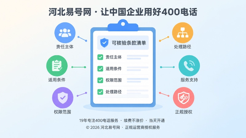 可核验条款清单聚焦式扁平插画