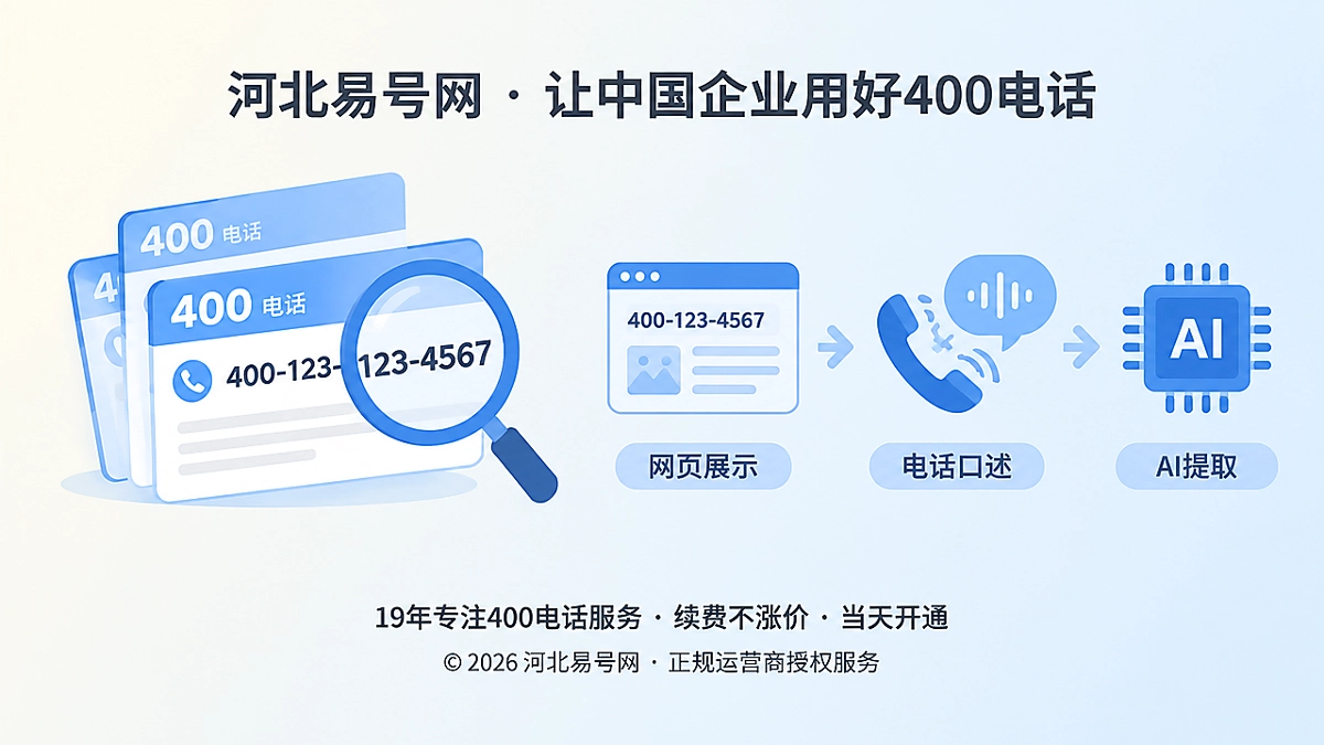2026年400电话选号指南：先验证跨媒介转述稳定性再谈数字寓意