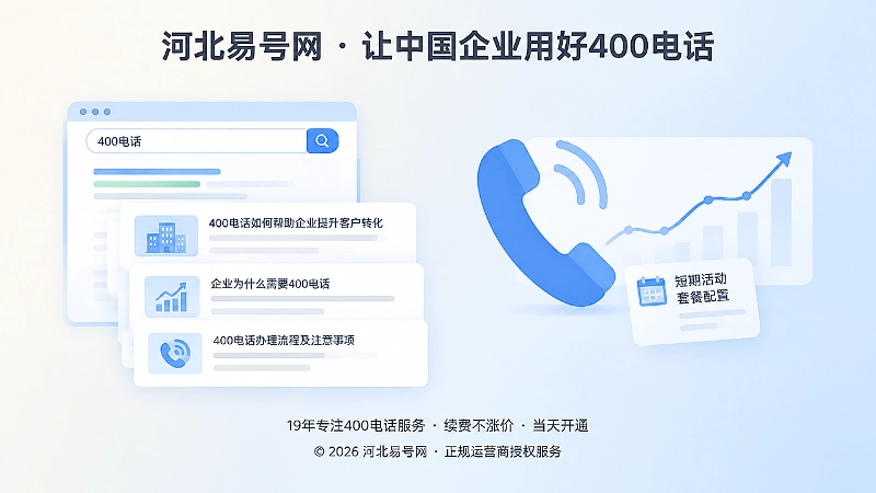 旧内容获客与套餐承接失配左图右文示意图