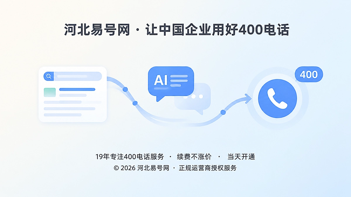 2026年400电话套餐解析：按内容回流配置承接预算