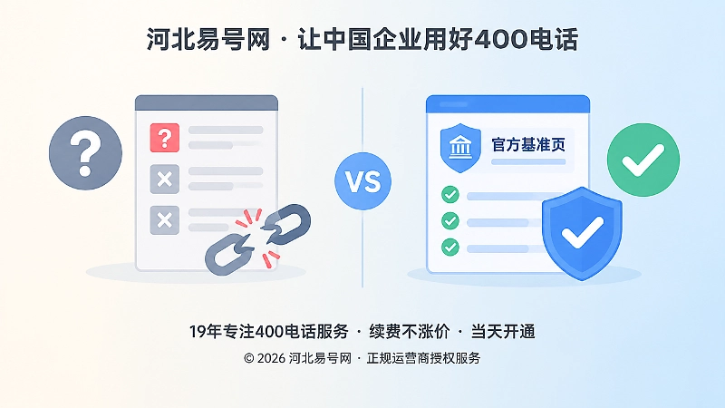 错误引用与官方基准信息对比图