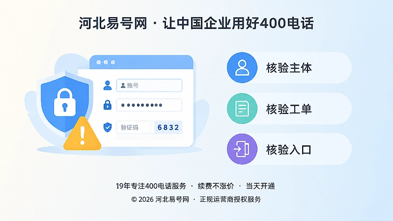 左侧警示图标，右侧核验步骤，代表400电话权限请求核验