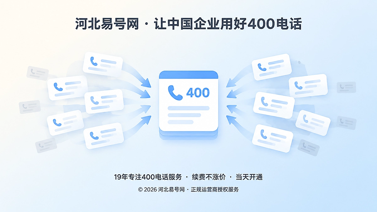2026年400电话帮助中心：用问题主键治理重复答案
