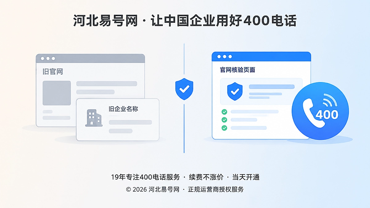 2026年400电话选号指南：先查号码历史信源再决定启用