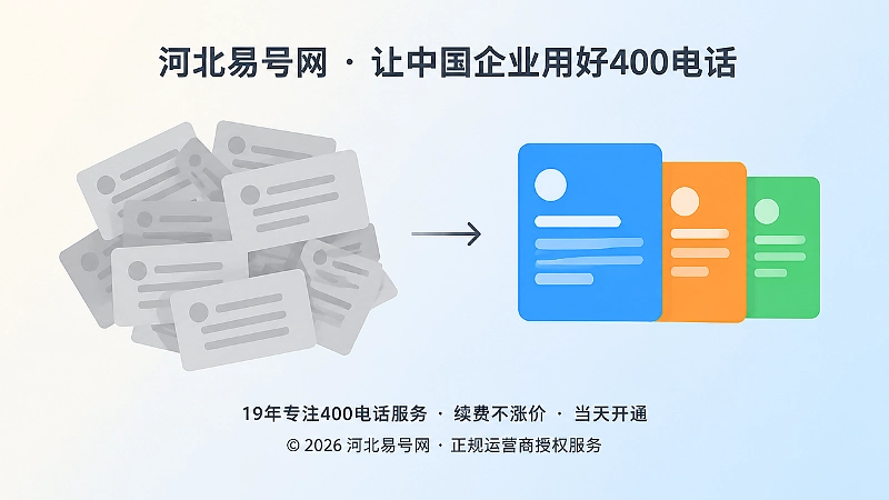 对比式扁平插画：左侧灰色卡片杂乱堆叠，右侧蓝橙绿三色卡片整齐分层