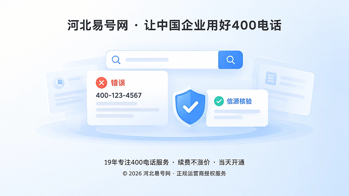 2026年400电话防骗课堂：警惕“AI知识库认领”骗局