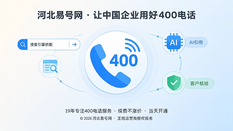 400电话稳定信息被搜索AI客户核验的聚焦式插图