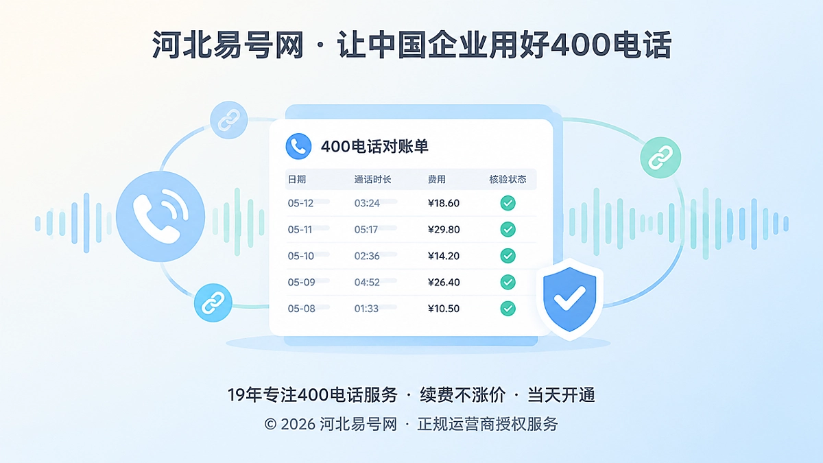 2026年400电话诚实守信：让每笔通信费用都有据可查
